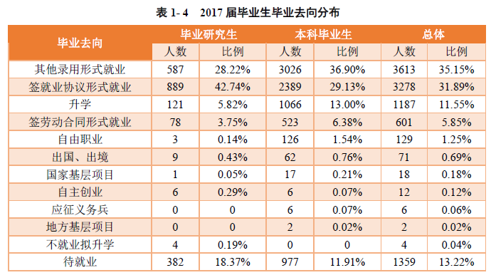 贵州职校排名_贵州都匀职校全景