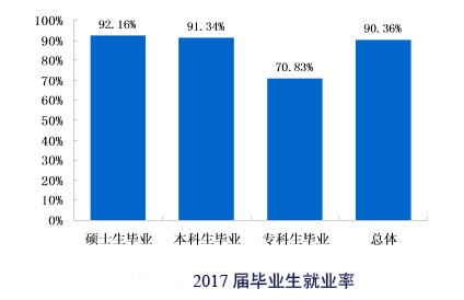 延安市最新总人口数_最新早上好图片(3)